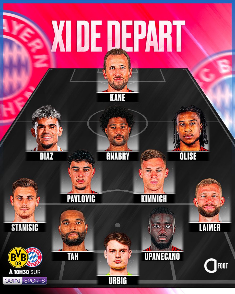 Actu Foot tweet media