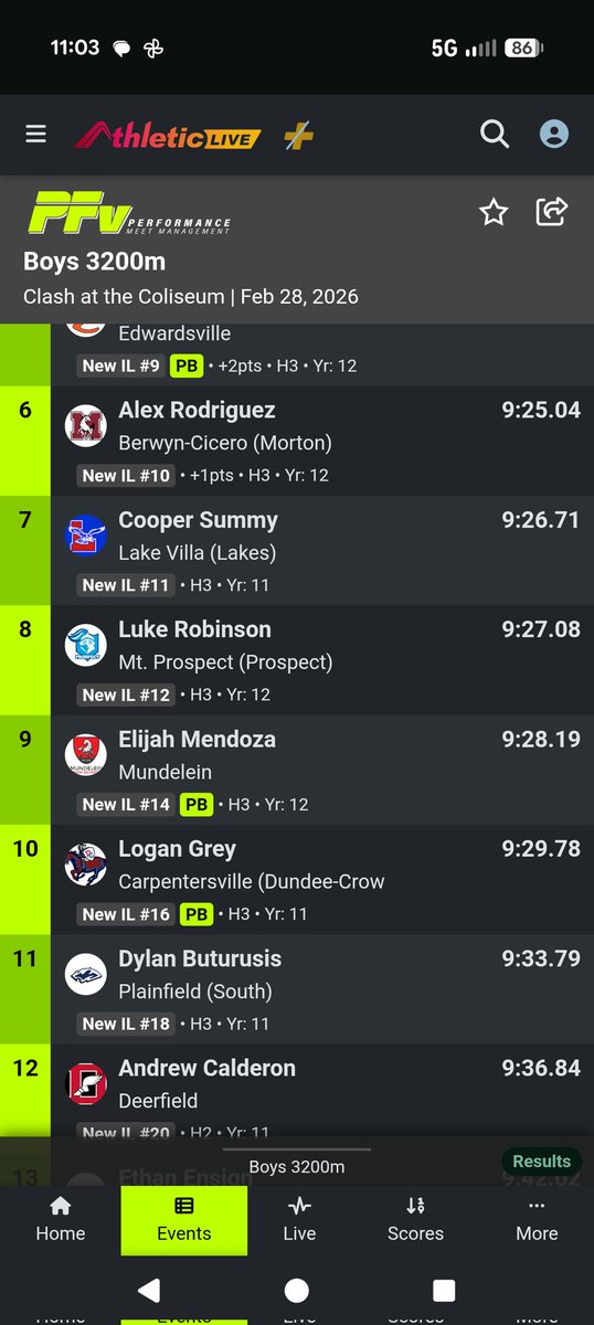 Dundee-Crown Boys Track and Field tweet media