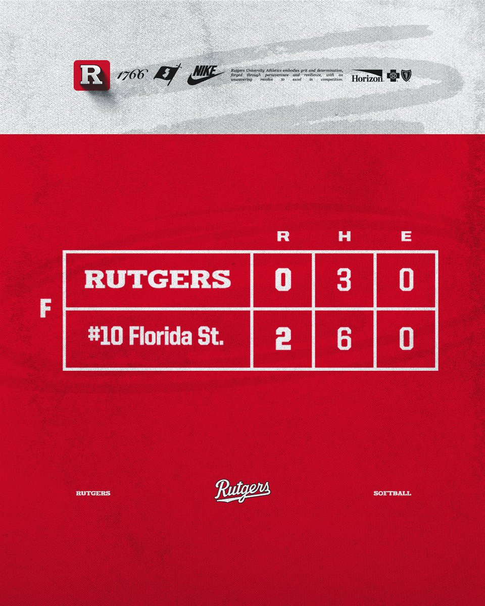 Rutgers Softball tweet media