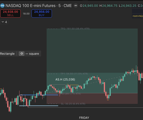 Vibe Trader tweet media