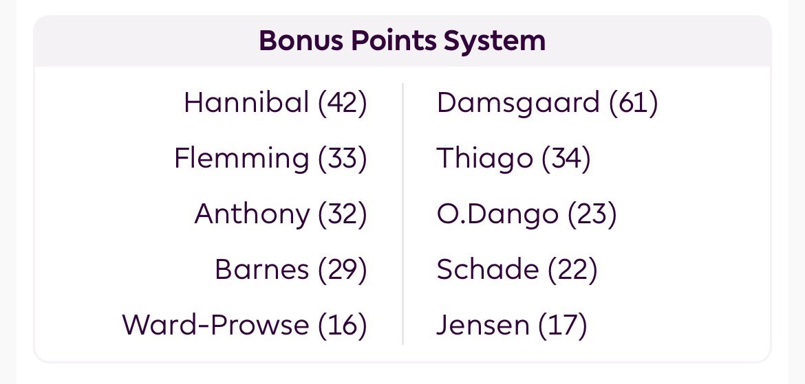 Tom Hadley FPL tweet media
