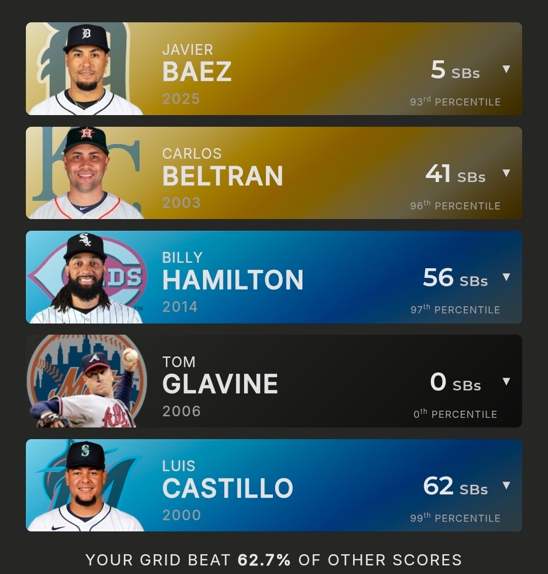MSamurott's tweet photo. Today I learned how little world series mvps played for the Mets https://t.co/Hc23h5M489
