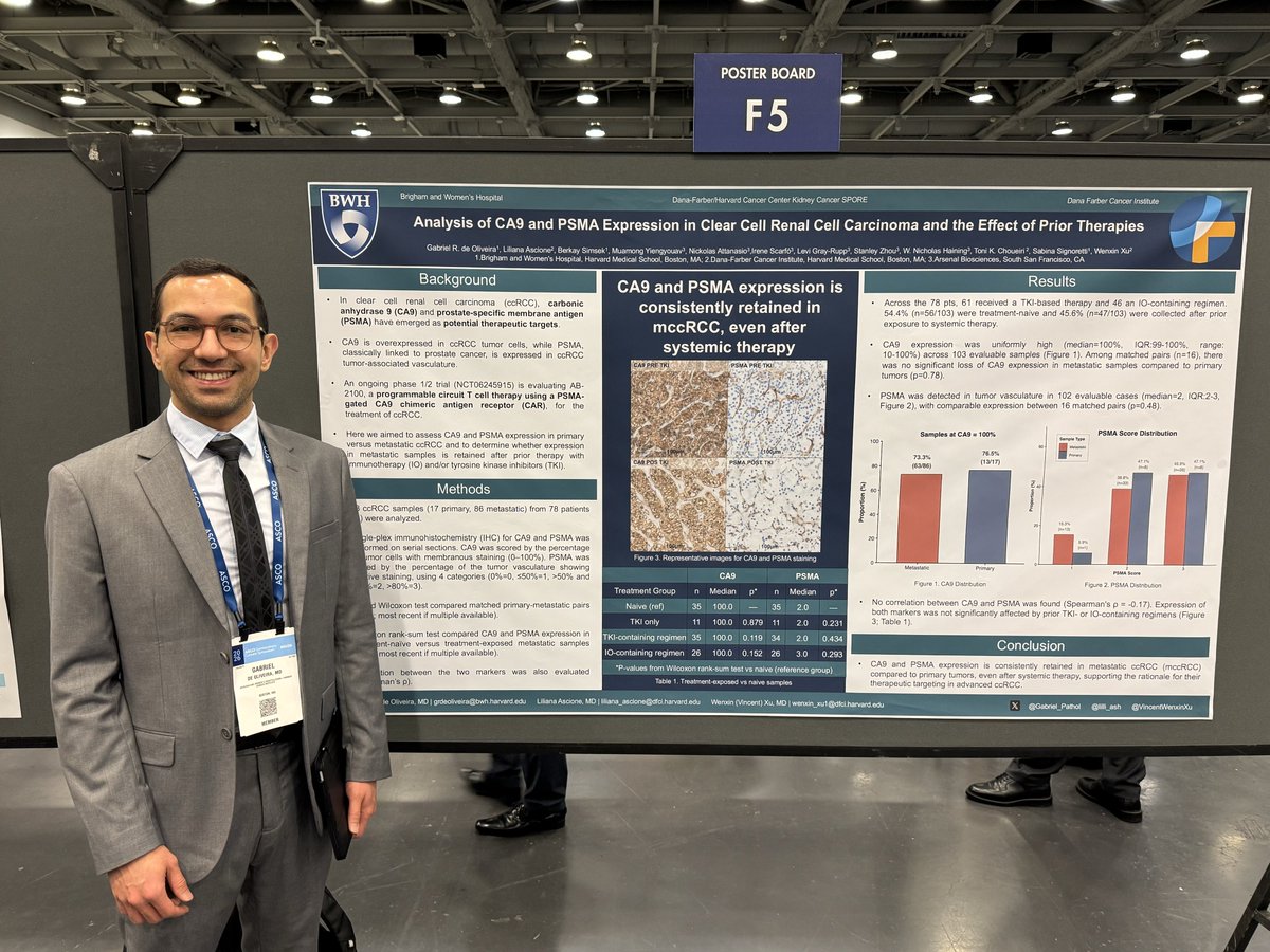 Marc Machaalani, MD tweet media