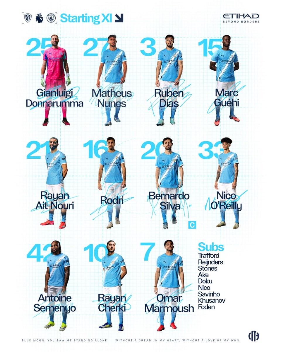 WeArePLeague's tweet image. • Times escalados para Leeds United v Man City 

#PremierLeague 

#LEEMCI 

#WAPL