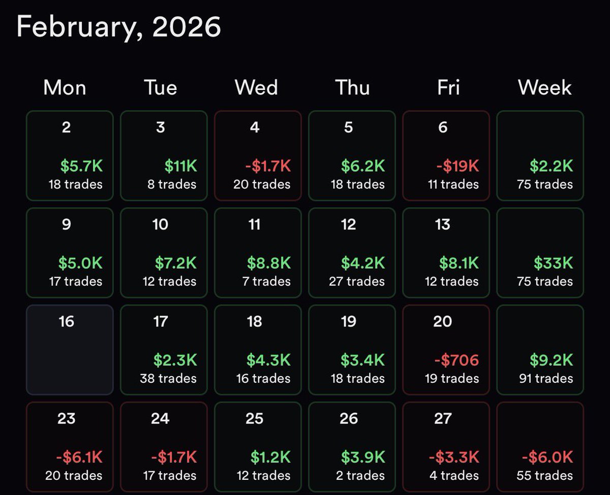 Edu Trades tweet media