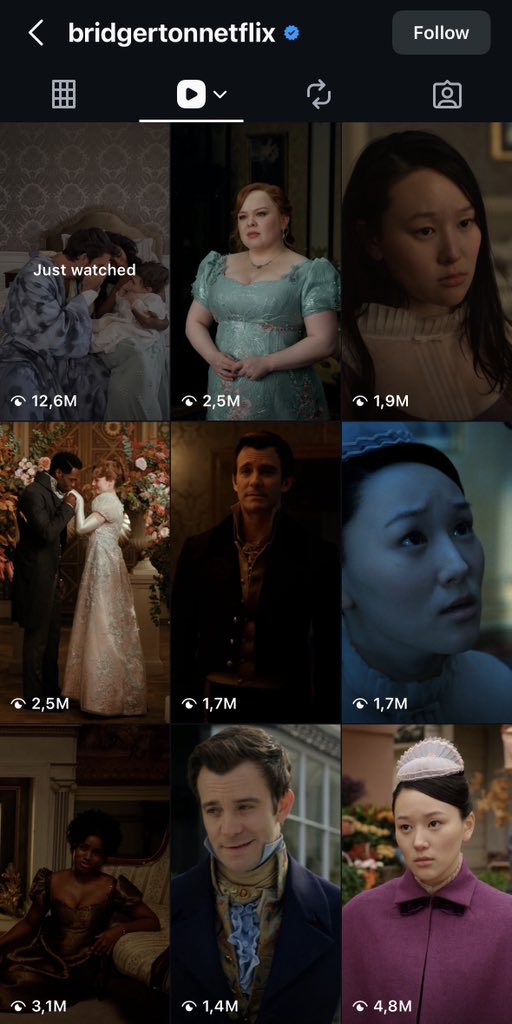 12,6 M de visualizações kkkkkkkkkkkk alguém deve estar odiando isso