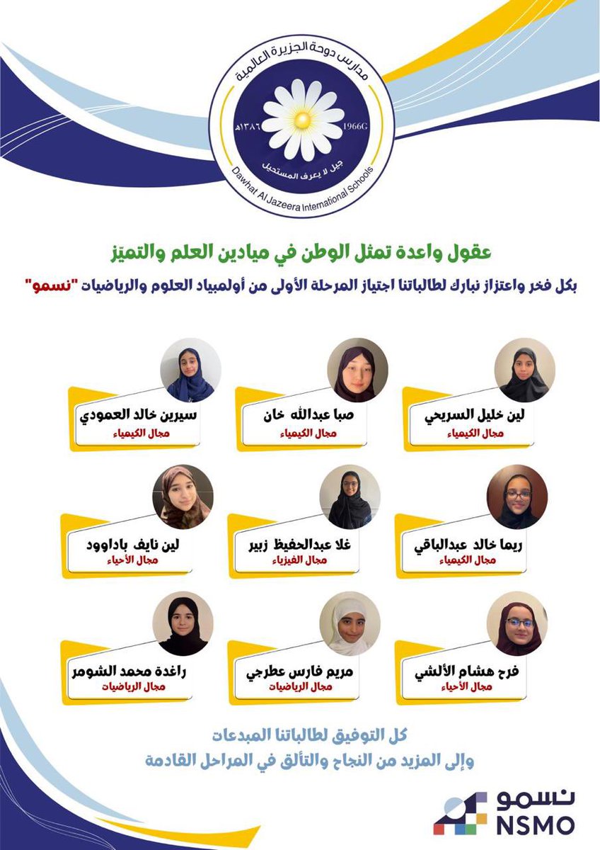 DawhatSchool's tweet photo. بكل فخر واعتزاز نبارك لطالباتنا المجتازات للمرحلة الأولى من أولمبياد العلوم والرياضيات "*نسمو*" ، إنجاز نعتز به ويعكس ما يتمتعن به من جدية عالية وطموح وإصرار على التميز وتحدي الذات.

#موهبة
#DAJIS
#نسمو
#عقول_تمثل_الوطن https://t.co/kgt47TEpzj