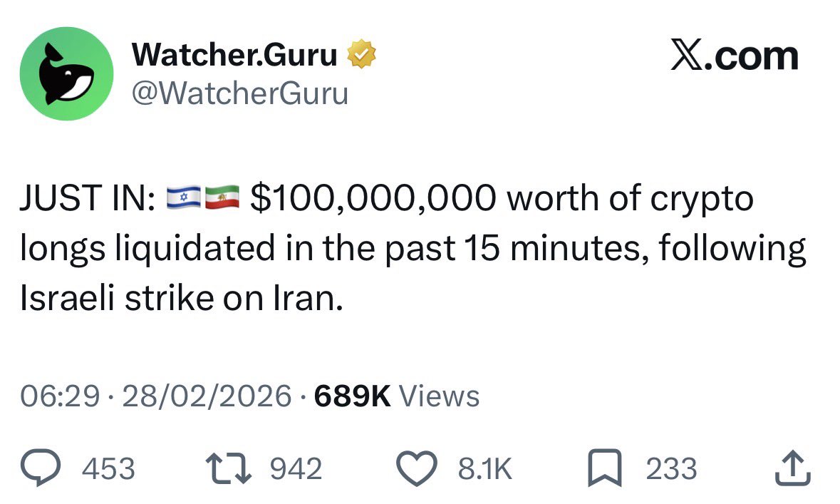 As war broke out today in the Middle East most markets freaked out and dropped hard. 

Stocks tumbled, oil shot up, and crypto took a quick hit too. Fear always hits risky stuff first.

But here's what this really means for crypto—and especially <a href="/base/">Base</a>—in simple everyday talk.