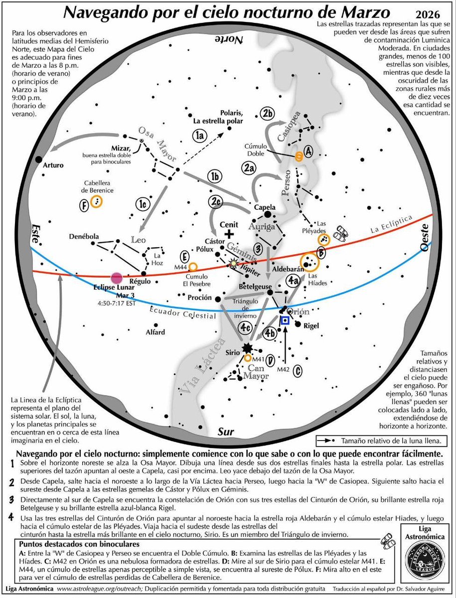 Astroosona tweet media