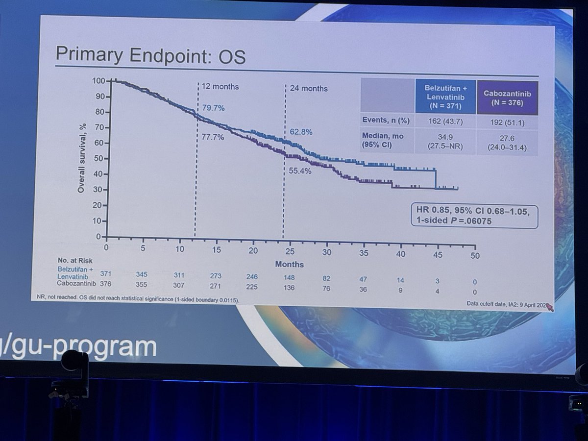 Matt Campbell MD, MS tweet media