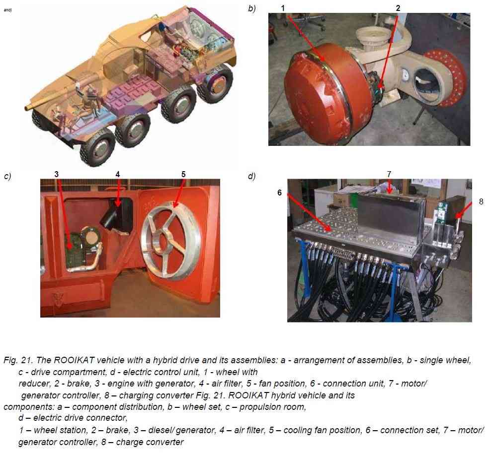 AFV Recognition tweet media