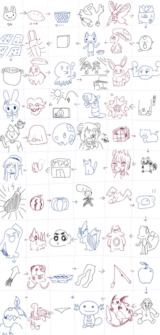 ヤマネンとまことち、3人で絵しりとりしてた。
全部わかった人いたらすごいなぁ😂 