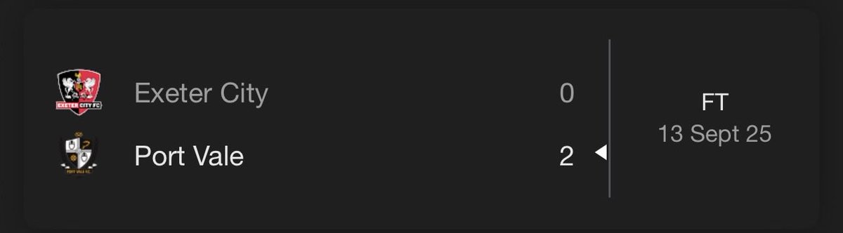 A poor result, but where was the faux outage at the manager after these games….or is it because you all need to sit on your high horse and say you are right? 

Give DG a chance, a bright young manger with the club in his heart, might go down but at least it’s entertaining #ecfc