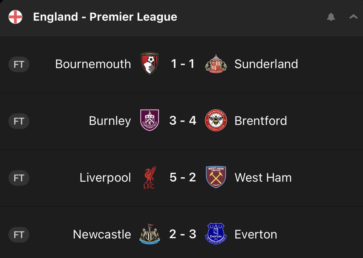 Premier league at it best