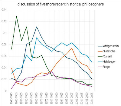 Eric Schwitzgebel tweet media