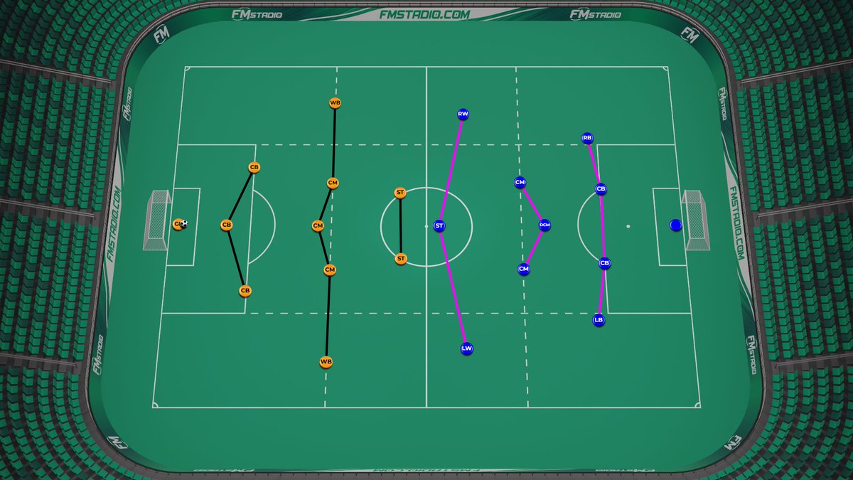 Genius Manager tweet media