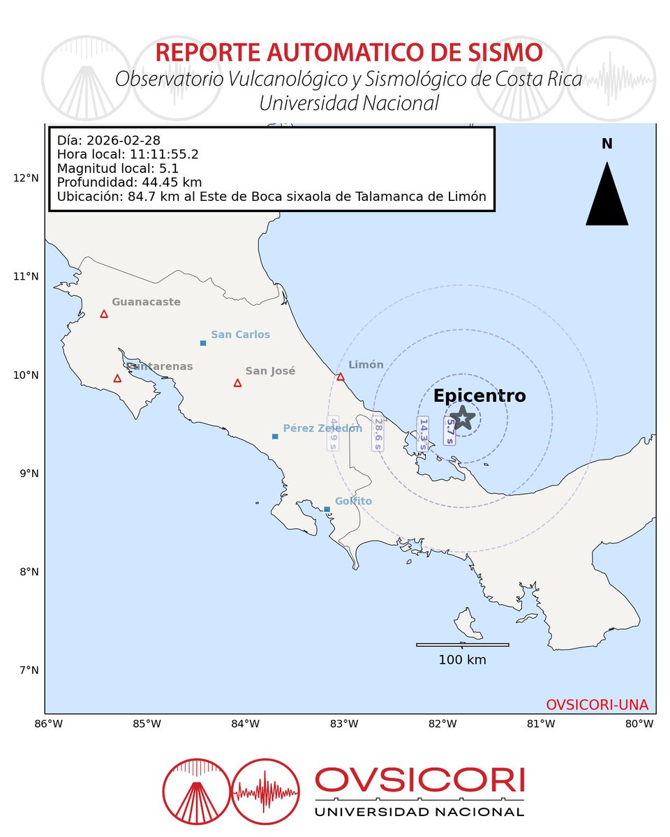 OVSICORI-UNA tweet media