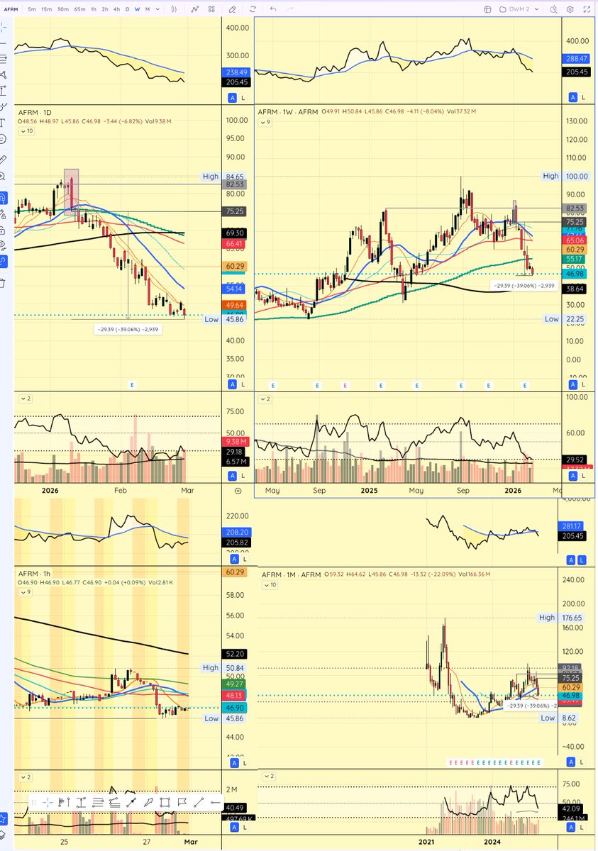 ShaolinTrader tweet media