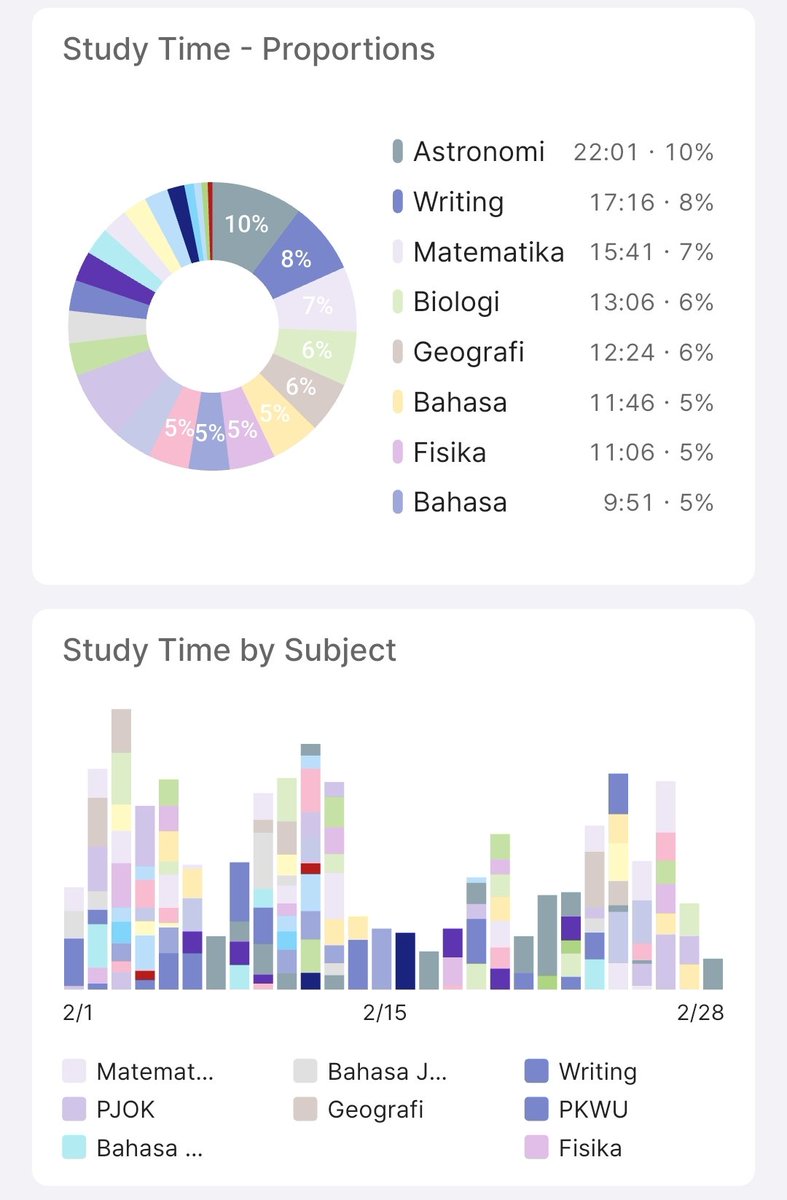 audrey 💌 tweet media