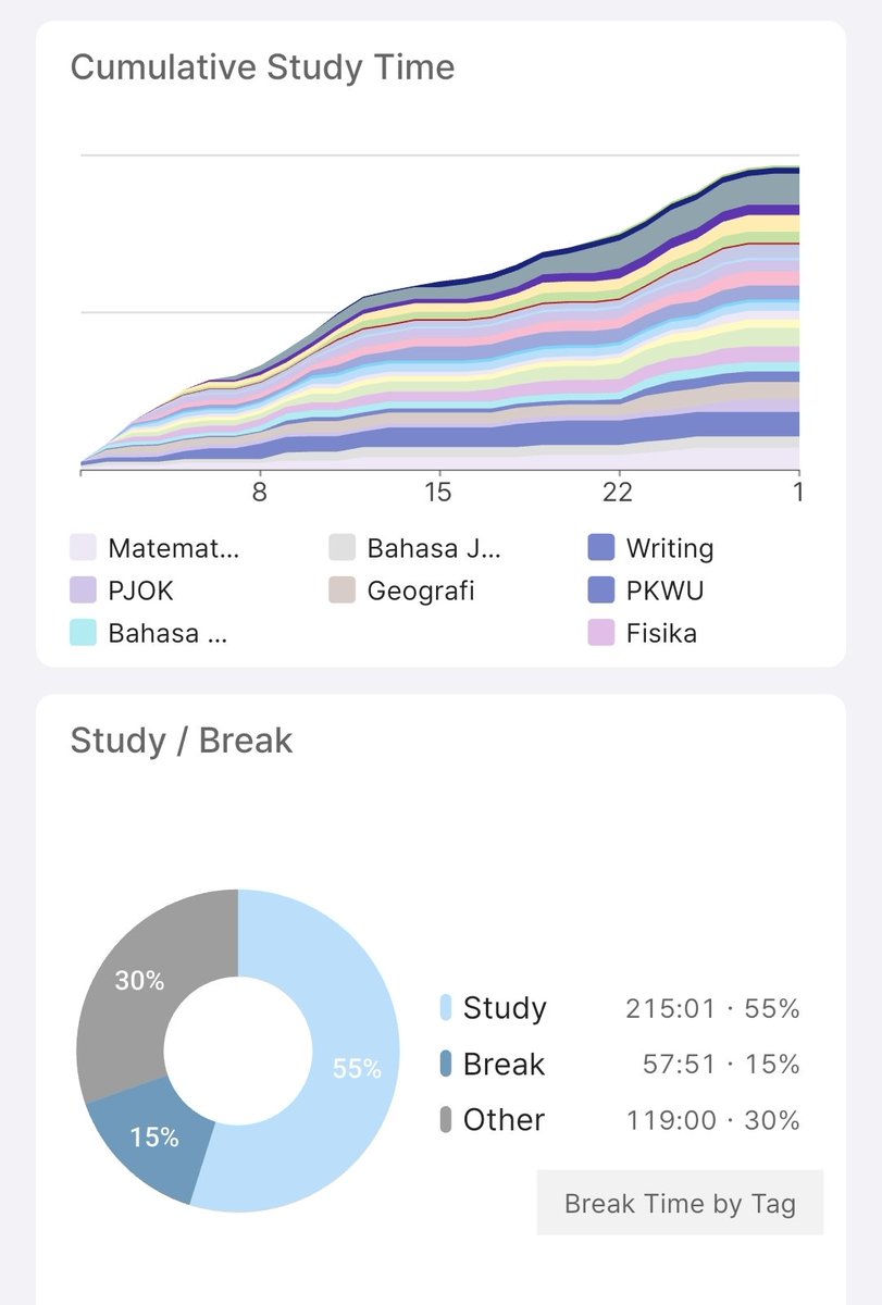 audrey 💌 tweet media
