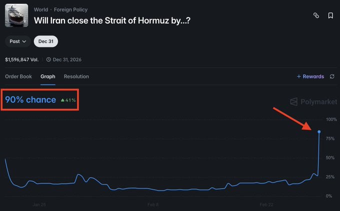 Catalina Castro tweet media