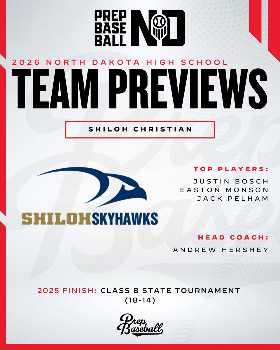 Prep Baseball Dakotas tweet media