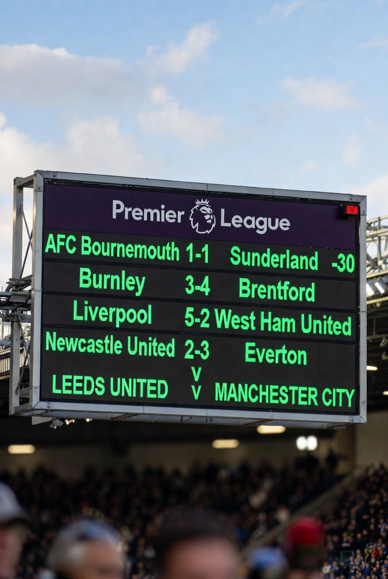 LeBarDuFootball's tweet photo. PREMIER LEAGUE 🏴󠁧󠁢󠁥󠁮󠁧󠁿🔥

Festival à Anfield ! Liverpool 5-2 West Ham, Brentford humilie Burnley 4-3… La PL est folle aujourd’hui ! 😱 #PremierLeague #PL https://t.co/nAUXsVrAAC