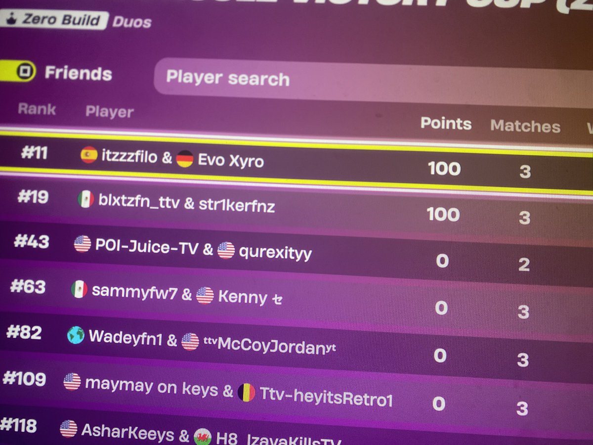 Blxtzfn (@Blxtzfn_) / Posts / X