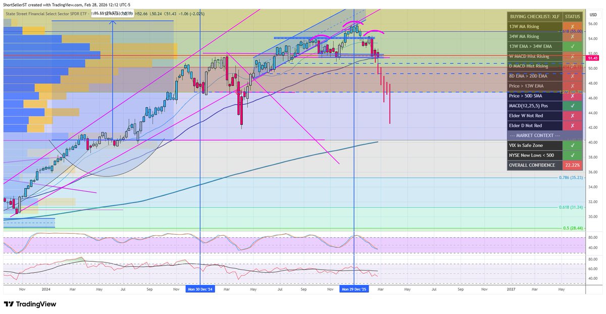 ShortSeller tweet media