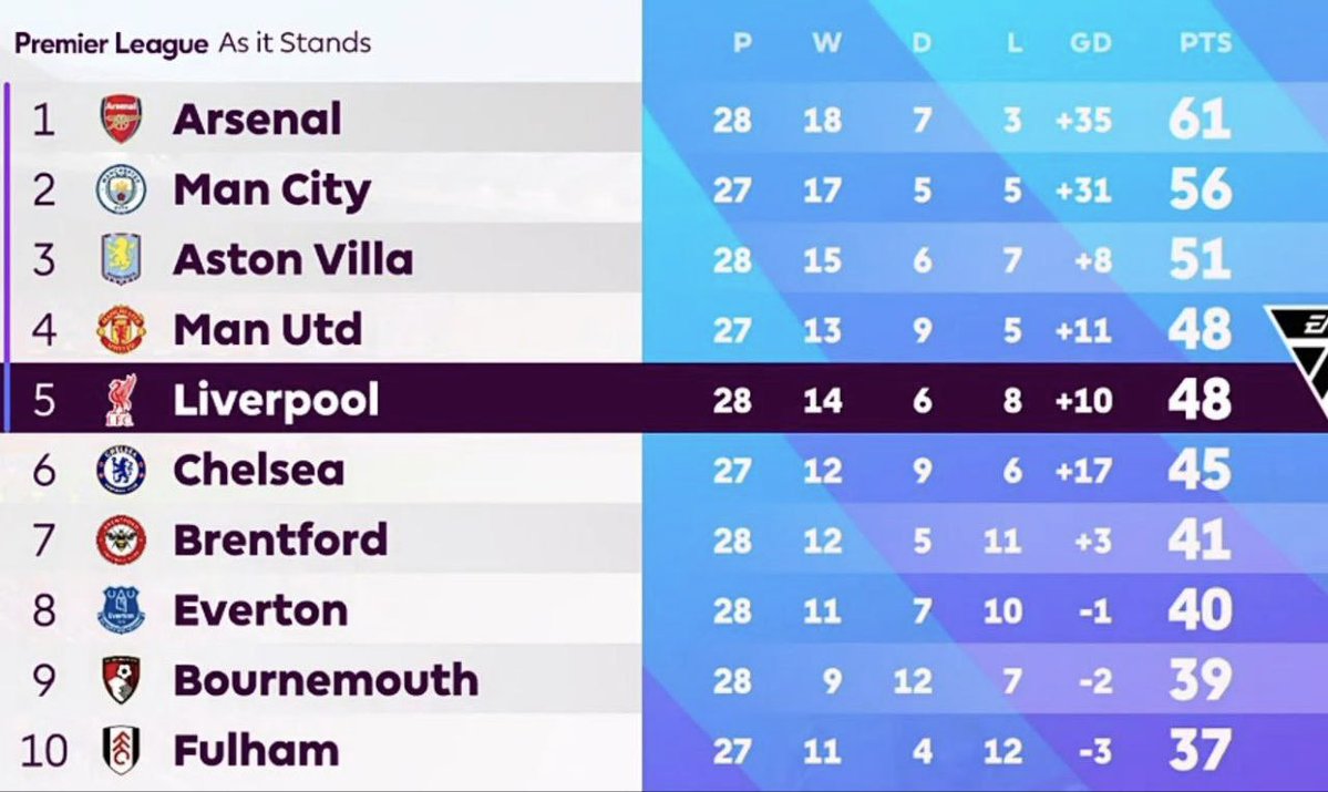 باذن الله التوب 3 ب الراحة ❤️