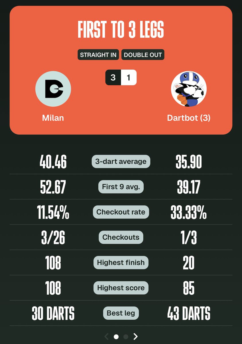 IJSKONIJN Dolberg tweet media