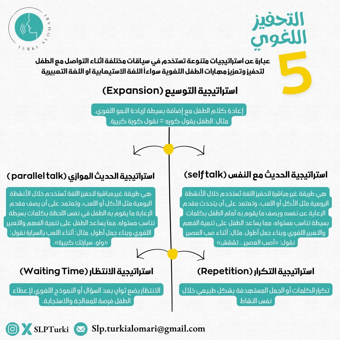 Turki | 🇸🇦 تركي العُمري tweet media