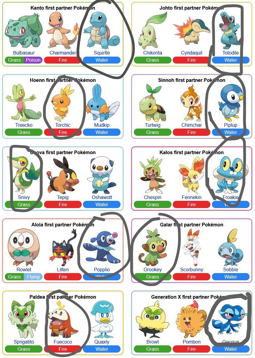 Tomi ☘️ tweet media