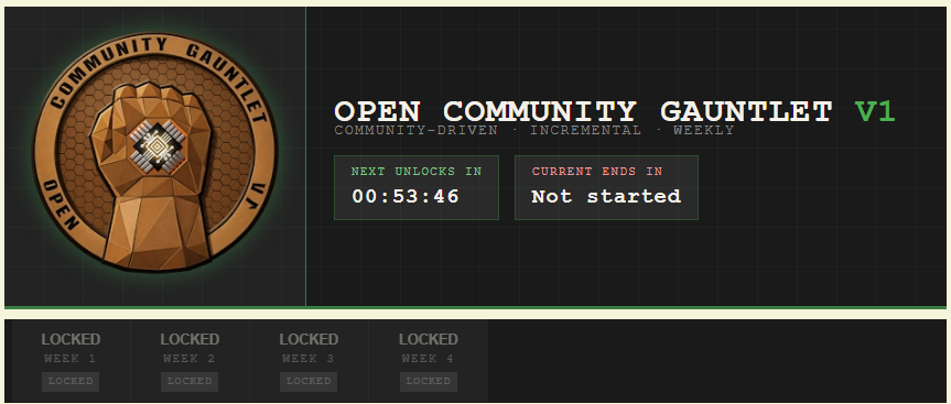 Hard Chip Game tweet media