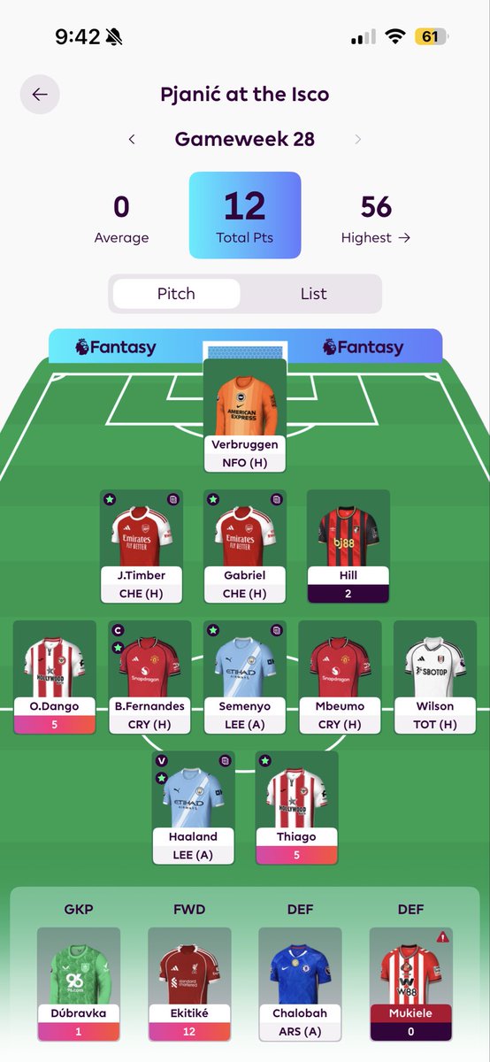 PaulPogbeast's tweet photo. @FPLFocal Generational bench jam for me this week, Bruno captain anyways https://t.co/89vkRxVens