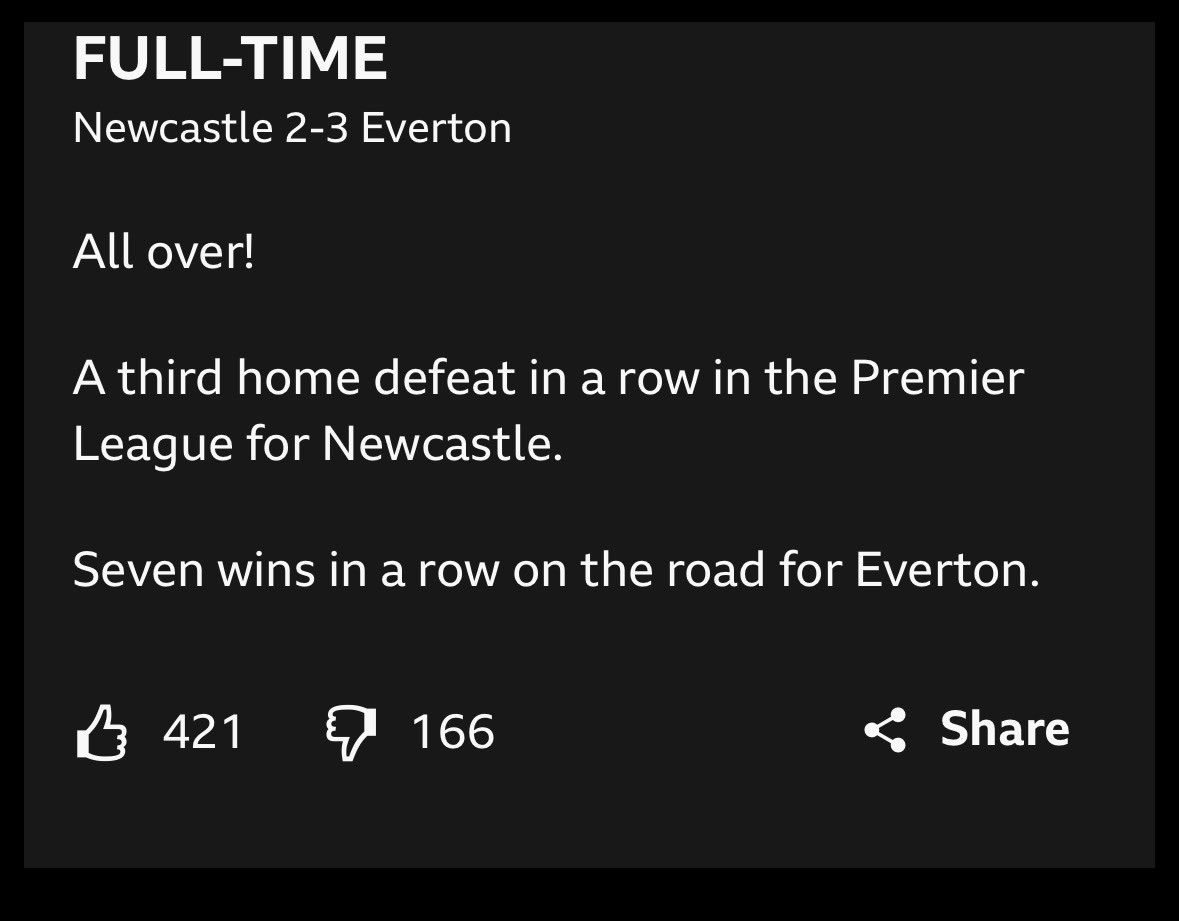 Shaun174's tweet photo. @BBCSport I’m an Everton fan but 7 wins in a row on the road is simply not true is it? Drew 1-1 with Brighton just a few weeks ago. https://t.co/oaG0ELwC6M