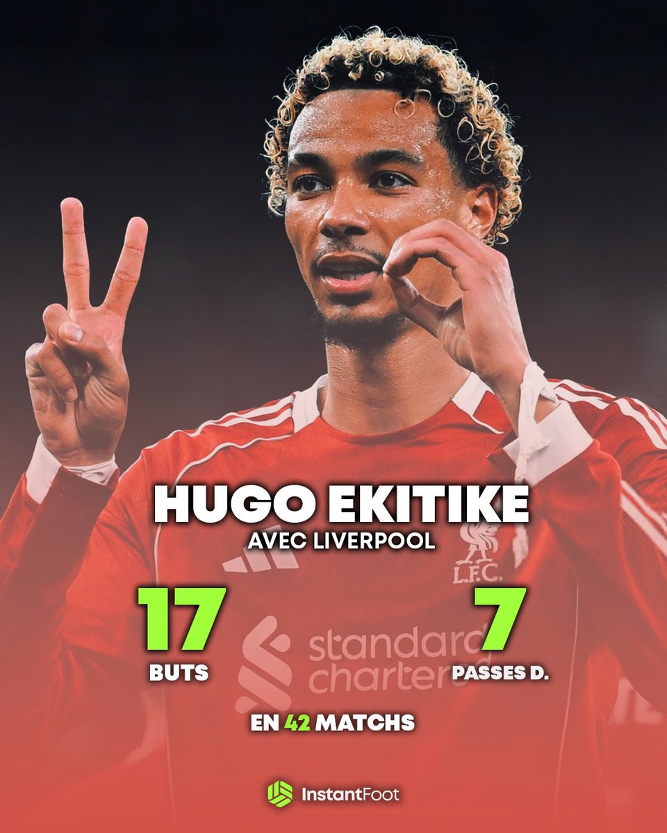 Hugo Ekitike, une saison FORMIDABLE ! 🔥🇫🇷👏🏽