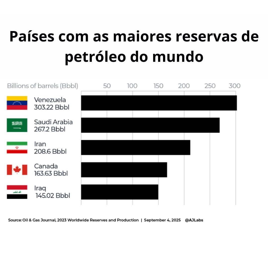 Oliver Stuenkel 🇧🇷 tweet media