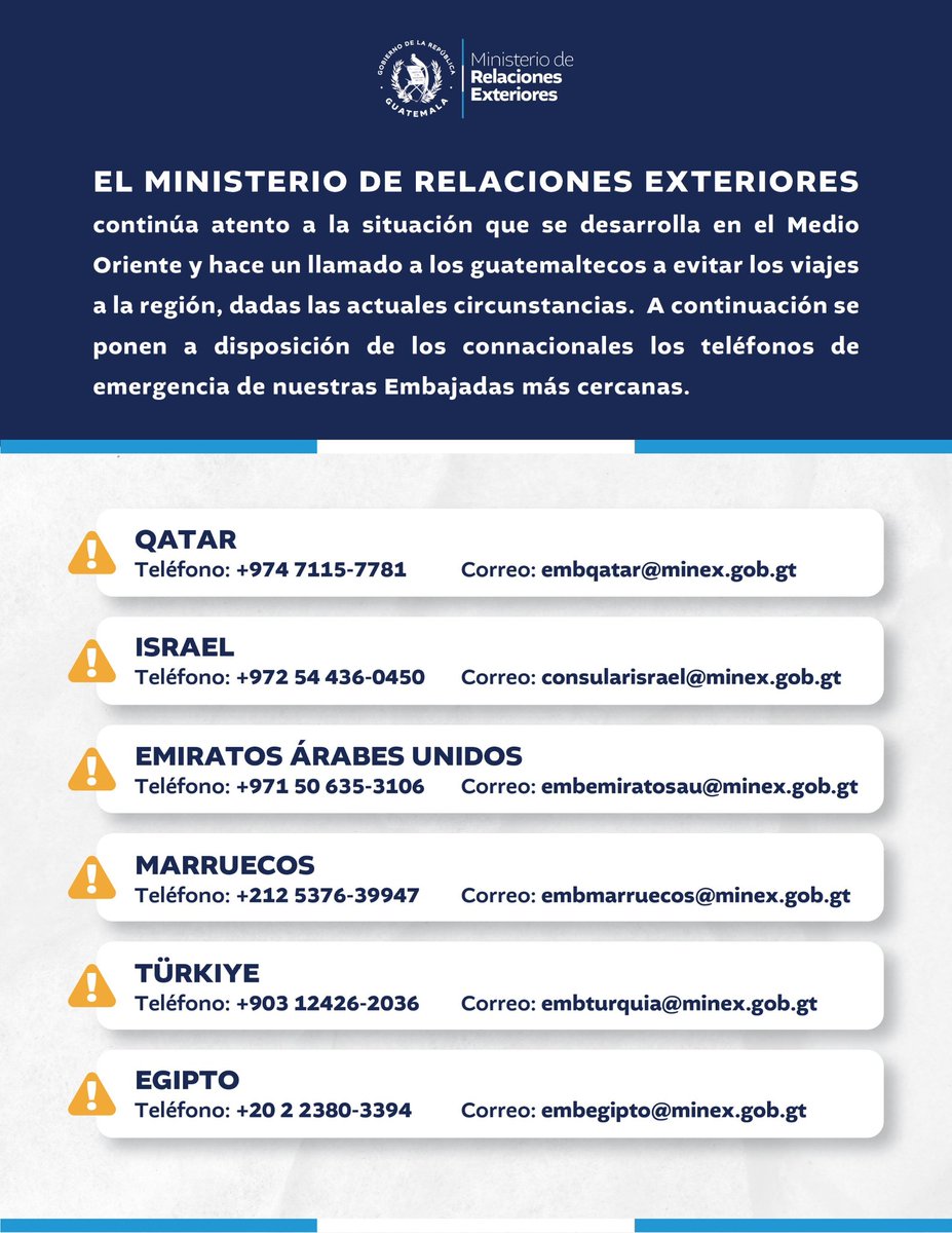 MINEX Guatemala 🇬🇹 tweet media