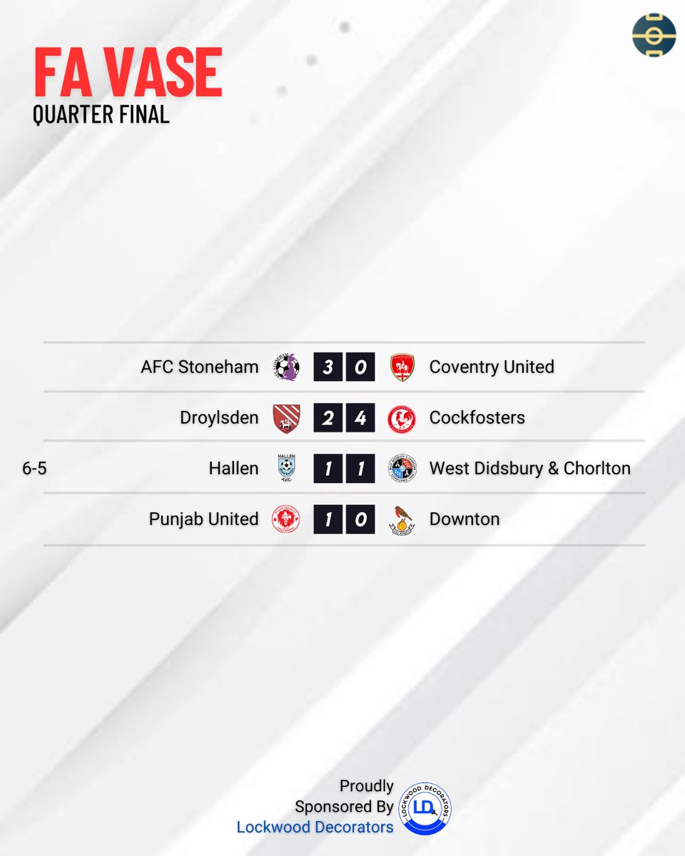 Non League Bible tweet media