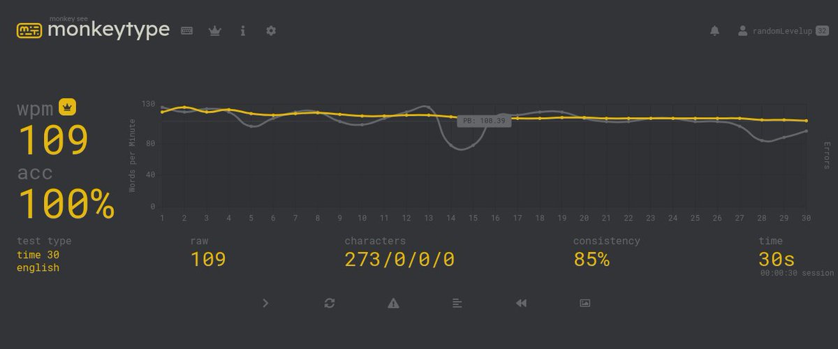 Sylvester McMonkey McBean tweet media