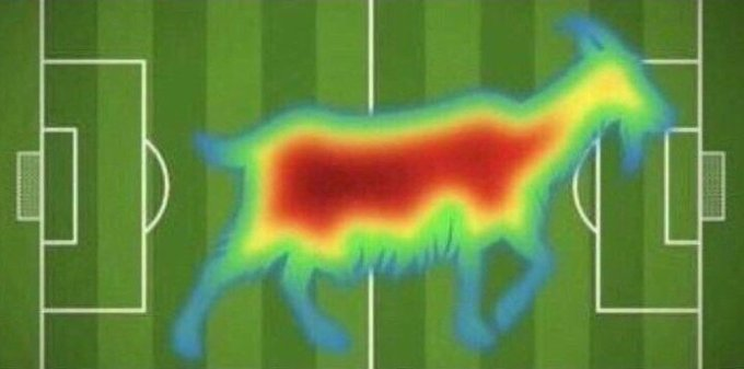El mapa de calor de Don Lamine Yamal Nasraoui Ebana hoy.

Y Victor Font me vendía que necesitamos al enano anabolizado de Messi cuando no es ni la uña del nuevo 10 el enano ese