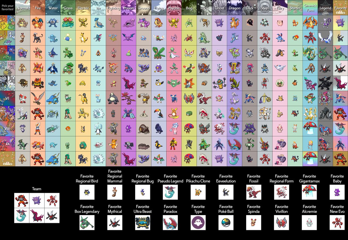 given recent pokemon day, i thought i would just do a lil fun one like that!
i sometimes just did pick something, to just not leave it empty from the selection but it was fun!
#Pokemonday2026