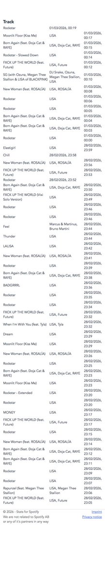 Good night 2026 Let's stream ALTERƎGO JUMP Priceless and Dream