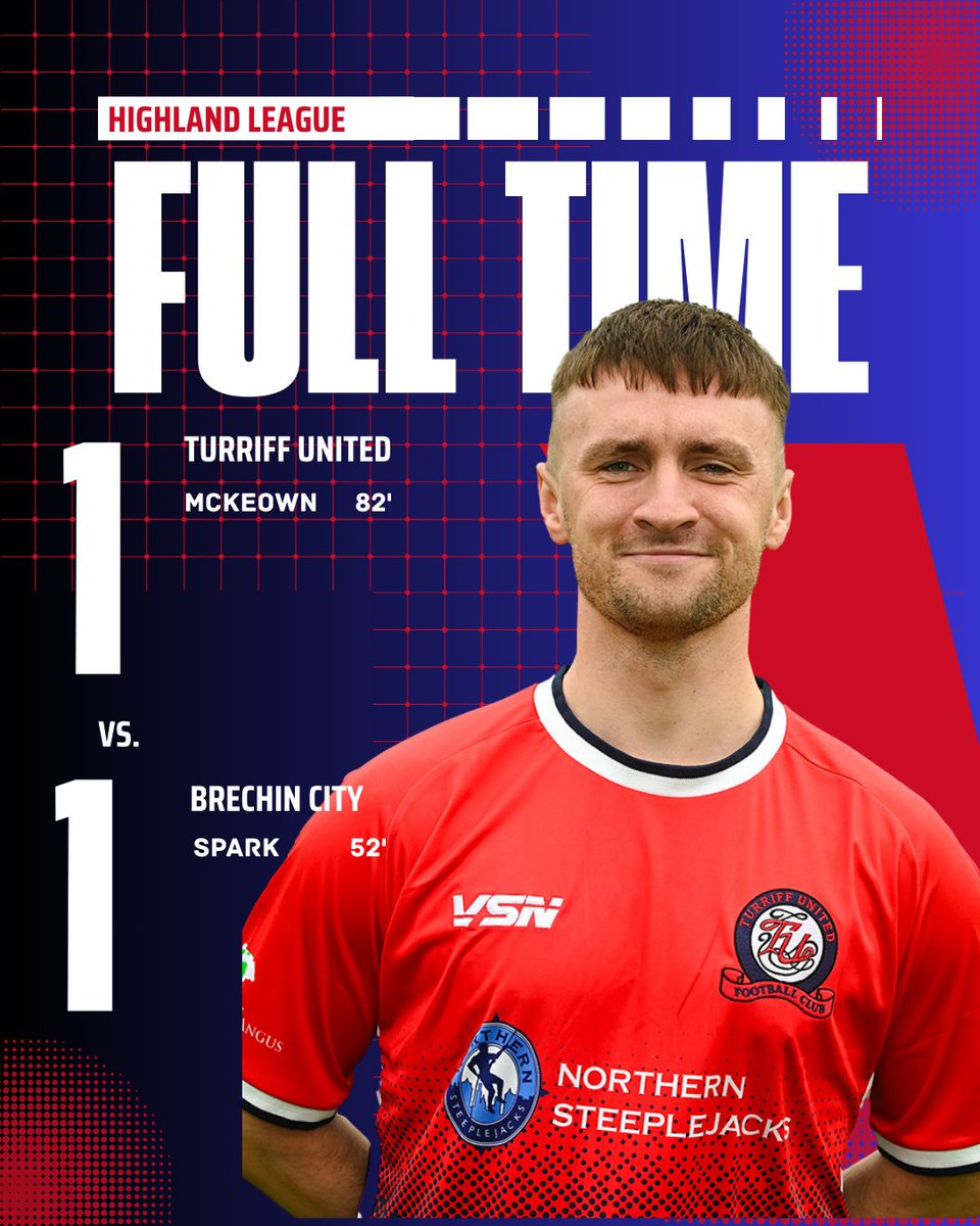 Turriff United Football Club tweet media