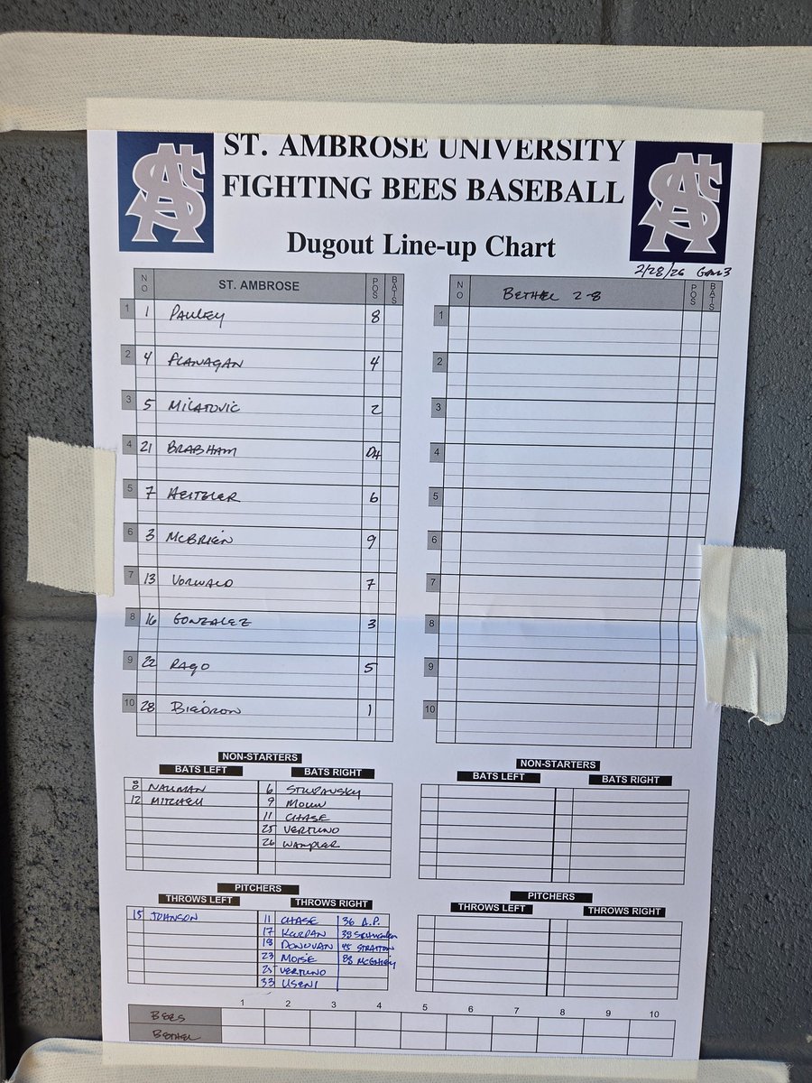 St. Ambrose University Baseball tweet media