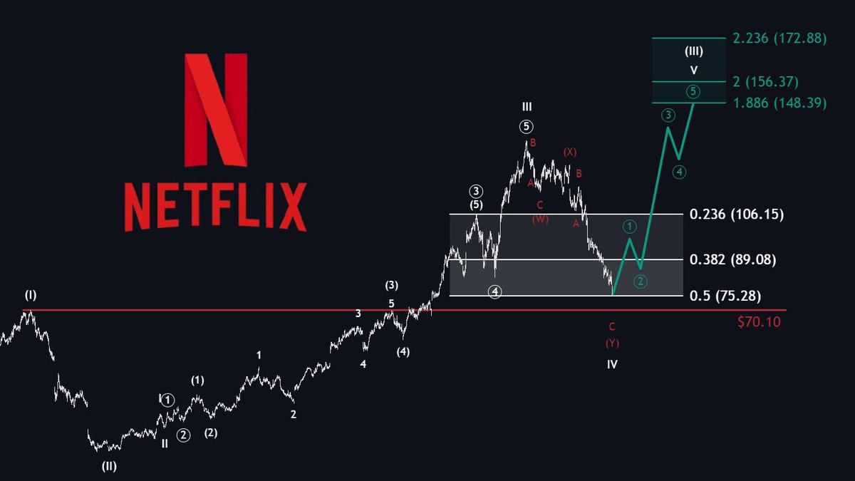 The Analyst tweet media