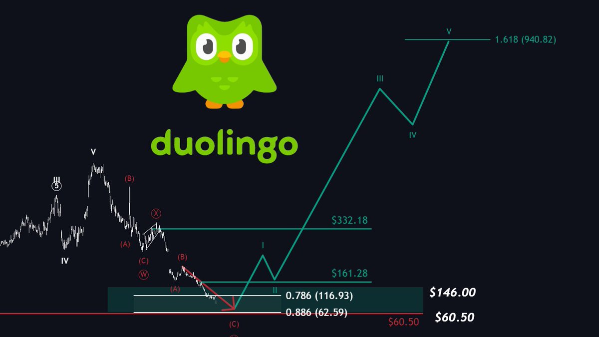 The Analyst tweet media