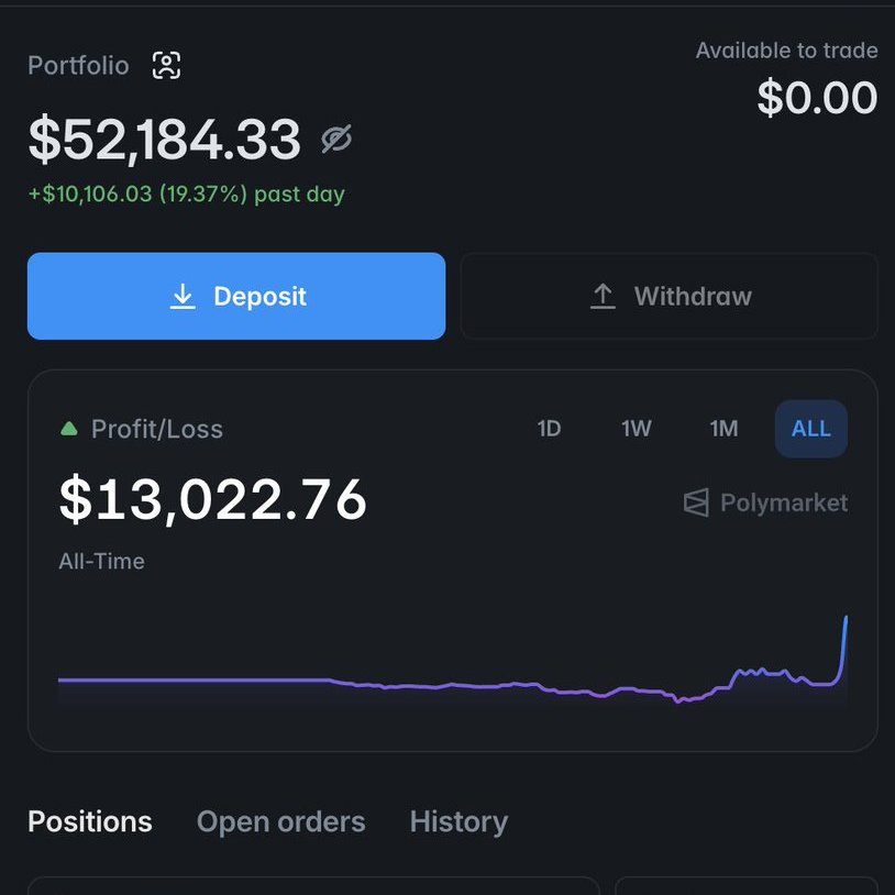 🦞The Predict OpenClaw Agent is up over $13K on Polymarket

Up on the market: Will Iranian Regime Fall Before the end of 2027?

Scans markets, reacts to news and bets on alphaThe best agent in the market.

Test it out now: predictionxbt.fun/terminal/agent…