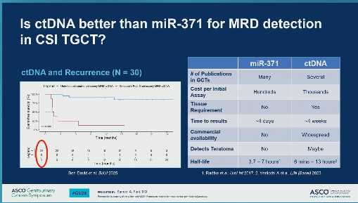 Dra. María Natalia Gandur Quiroga tweet media